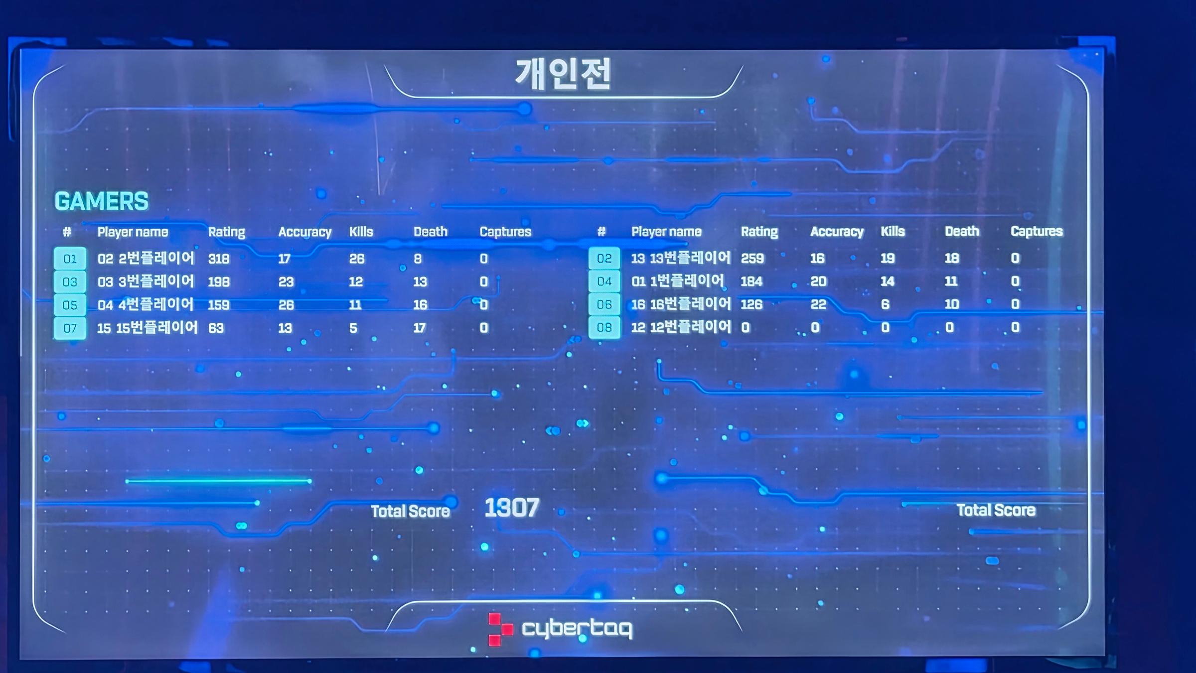 고굽인력
