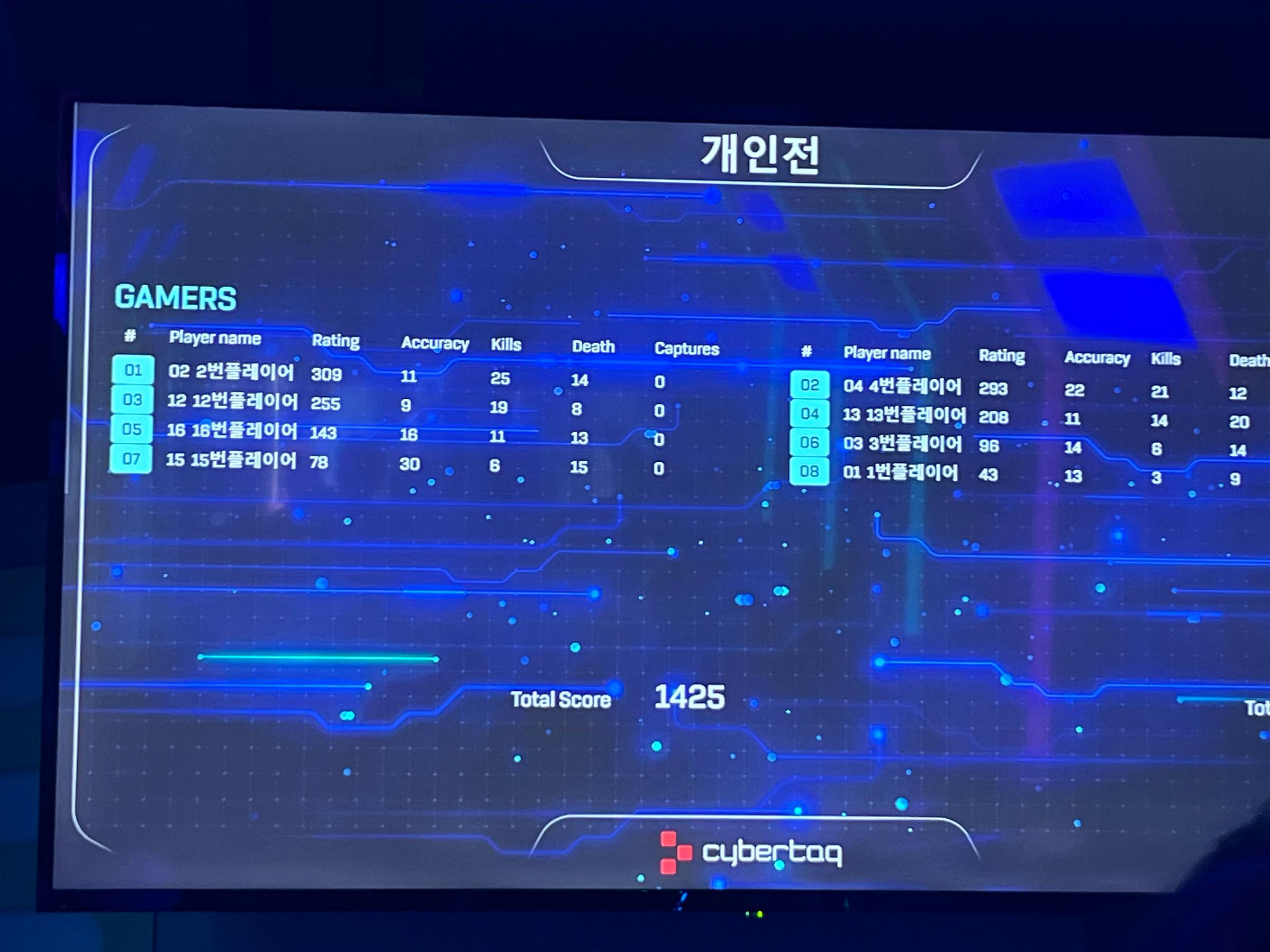 3번째